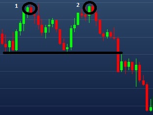 Exemplo de topo duplo